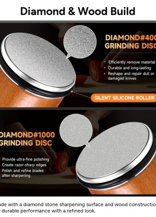 Magnetic Rolling Knife Sharpener with Diamond Stone, 15°/20° Fixed Angles, Manual Kitchen & Chef Knife Sharpening Tool
