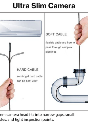 3-in-1 Industrial Endoscope Camera 2m Cable HD 1280P IP67 Waterproof Inspection Camera with LED Lights for Android PC