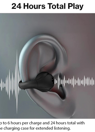 Wireless Bluetooth Earphones 10mm Drivers Plastic Noise Cancelling Touch Control