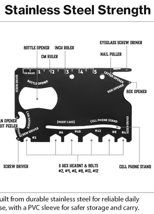 12-in-1 Stainless Steel Wallet Multi-Tool Card with PVC Sleeve – Bottle Opener, Screwdrivers, Hex Wrenches, Phone Stand, Ruler
