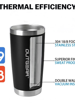 OutGear 600ml Stainless Steel Thermal Travel Mug – Double-Wall Insulated, BPA-Free Sliding Lid, Hot & Cold Retention, Fits Car Cup Holders - Black