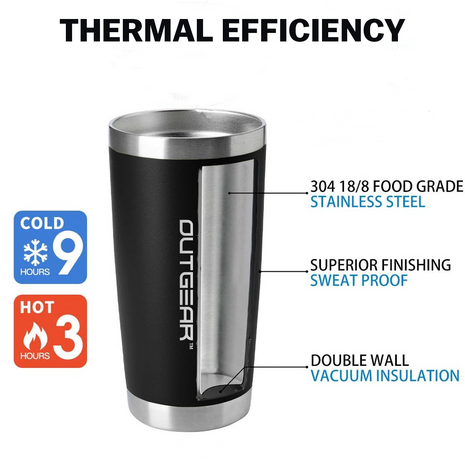 OutGear 600ml Stainless Steel Thermal Travel Mug – Double-Wall Insulated, BPA-Free Sliding Lid, Hot & Cold Retention, Fits Car Cup Holders - Black