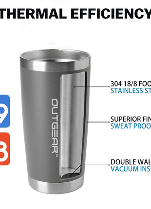 OutGear 600ml Stainless Steel Thermal Travel Mug – Double-Wall Insulated, BPA-Free Sliding Lid, Hot & Cold Retention, Fits Car Cup Holders - Gray