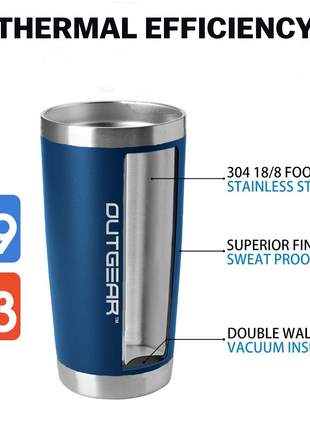 OutGear 600ml Stainless Steel Thermal Travel Mug – Double-Wall Insulated, BPA-Free Sliding Lid, Hot & Cold Retention, Fits Car Cup Holders - Indigo