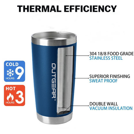 OutGear 600ml Stainless Steel Thermal Travel Mug – Double-Wall Insulated, BPA-Free Sliding Lid, Hot & Cold Retention, Fits Car Cup Holders - Indigo
