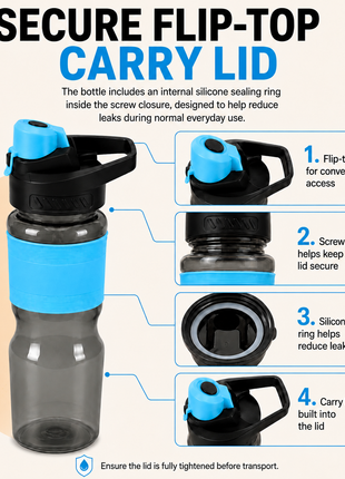 600 mL Leak-Resistant Water Bottle with Flip-Top Carry Lid and Silicone Grip Sleeve- Blue