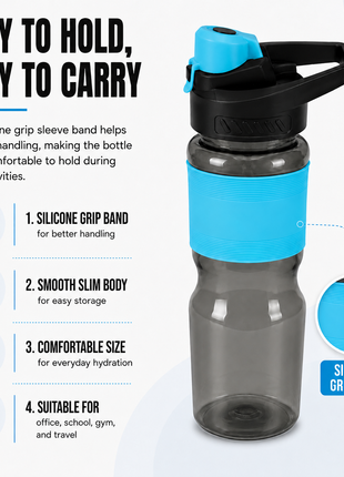 600 mL Leak-Resistant Water Bottle with Flip-Top Carry Lid and Silicone Grip Sleeve- Blue