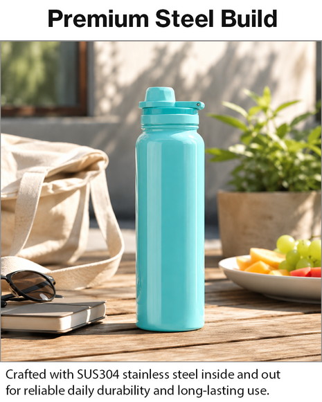 Sports Water Bottle with Leak-Proof Lid & Foldable Handle, Stainless Steel, Lightweight Powder-Coated Flask Teal