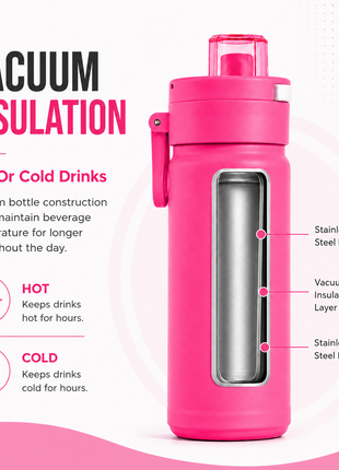 600ml Vacuum Sports Water Bottle with Locking Flip Lid Neon Pink