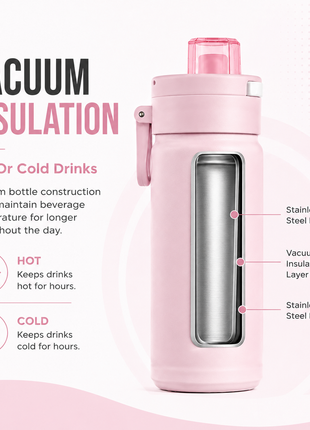 600ml Vacuum Sports Water Bottle with Locking Flip Lid Pink