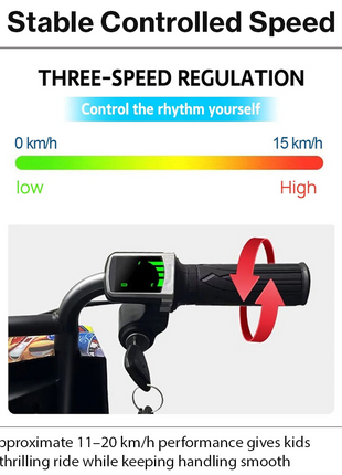 3-Wheel Electric Drifting Trike 36V 3.6Ah – ABS Body, Bluetooth Music, PU Wheels