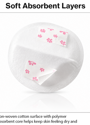 Disposable Nursing Breast Pads 30 pcs Ultra Thin Breathable Leak Protection Pads