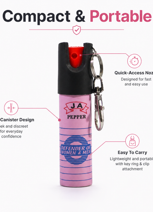 Pepper Spray 20ml Self-Defense Keychain – Aluminium Canisters – Flip-Top Stream Spray