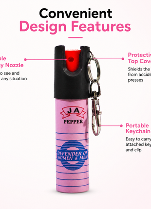 Pepper Spray 20ml Self-Defense Keychain – Aluminium Canisters – Flip-Top Stream Spray