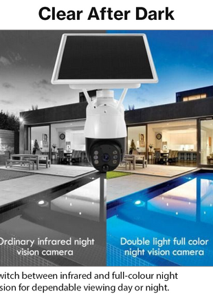 Solar Powered PTZ Security Camera WiFi IP66 Waterproof Motion Detection IR & Full Color Night Vision 3W USB-C 128GB MicroSD Support