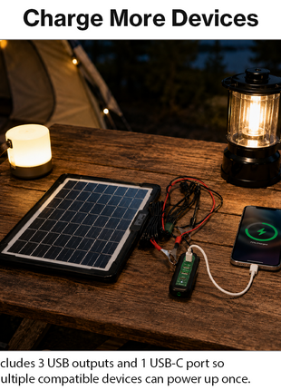 12W Portable Solar Panel Charger with 3 USB Outputs & USB-C Fast Charging