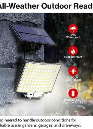 Solar 106 LED Outdoor Motion Sensor Wall Light – 135° Wide Angle
