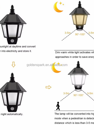 Solar Wall Light Outdoor Waterproof - Warm & Cool Light Modes