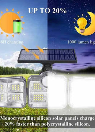 Outdoor Solar LED Floodlight 1000 Lumens – Motion Sensor 3-Head Design with Remote Control – 270° Beam – Black