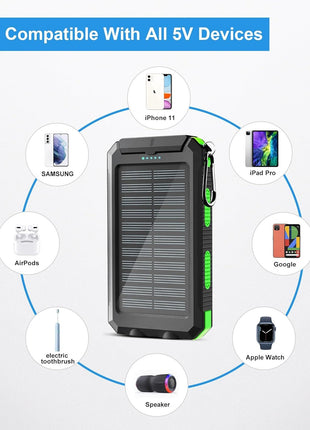Portable Power Bank 10000mAh – ABS Dual USB Output – Compact Travel Charger – Black