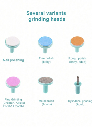 Electric Baby & Adult Nail Trimmer Kit with 6 Grinding Heads, 4 Working Modes, 360° Rotation, Low Noise, Battery Powered