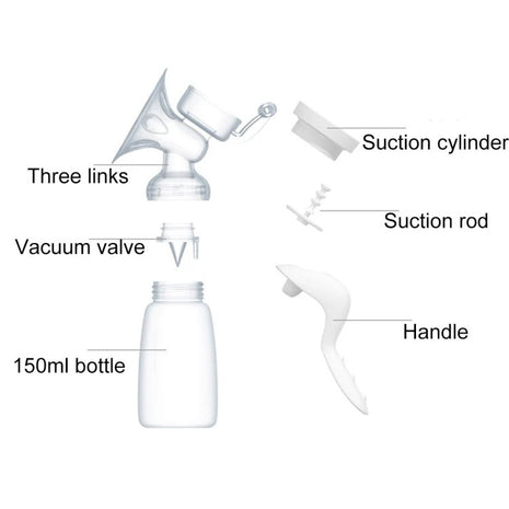 BREAST PUMP Manual Breast Pump 150ml – Food-Grade BPA-Free – Petal Shield & Anti-Backflow