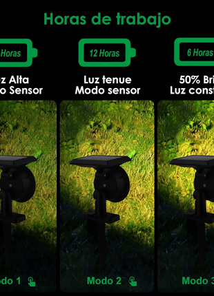 Multifunctional Solar Motion Sensor Garden Lamp - 200lm LED COB, IP67 Water resistant