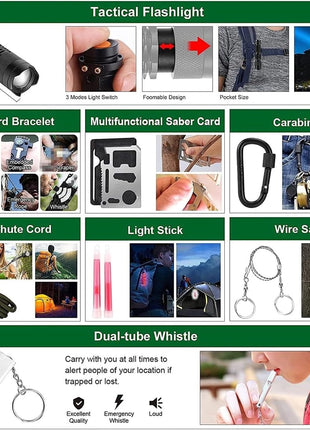 25-Piece Tactical First Aid Kit – MOLLE Rip-Away Outdoor Medical Bag – 900D Polyester Compact Emergency Pouch
