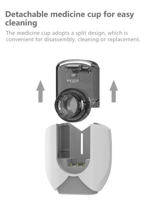 Mesh Nebulizer 8mL Capacity USB-C Power – Quiet Wearable Design for Adults & Kids – White