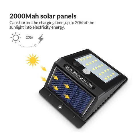 Solar Sensor Wall Light 350 Lumen – 25 LED – Motion Detection – ABS+PC Waterproof Housing – 4 Modes – IP65