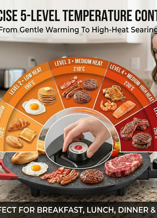 Multifunctional Electric Baking Pan, 1800W Non-Stick Round Grill Pan