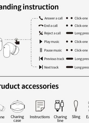 Face Change Bluetooth Earphones G05D 30mAh Battery + 200mAh Dock – Bluetooth 5.4, Type-C Charging, 10–15m Range