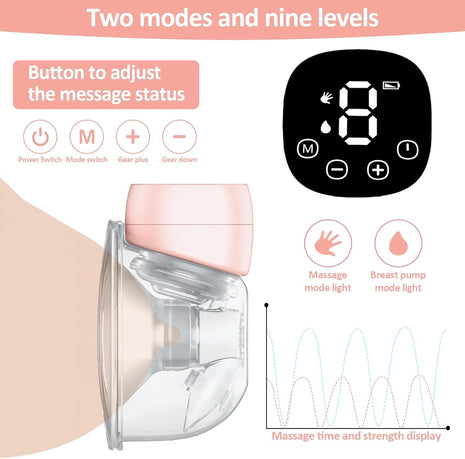 Wearable Electric Breast Pump – 1200mAh Rechargeable – LED Display – 9 Suction Levels – Silent & Leak-Proof