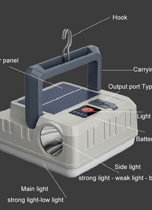 Rechargeable Solar LED Camping Light with 300LM Flood Lamp, Flashlight, USB-C Charging, 1200mAh Battery & Hook