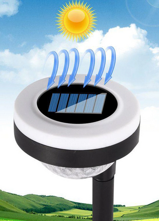 Solar Garden Light with Dusk-to-Dawn Auto On/Off, IP65 Waterproof, 2-in-1 Ground Stake or Wall Mount