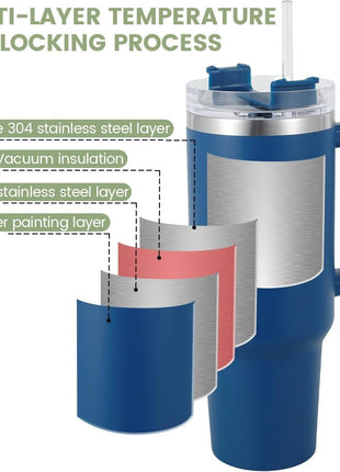 1.2L Stainless Steel Tumbler - Double-Wall Vacuum Insulated, Splash Proof, BPA-Free Lid with Rotating Cover