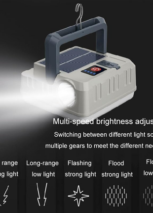 Rechargeable Solar LED Camping Light with 300LM Flood Lamp, Flashlight, USB-C Charging, 1200mAh Battery & Hook