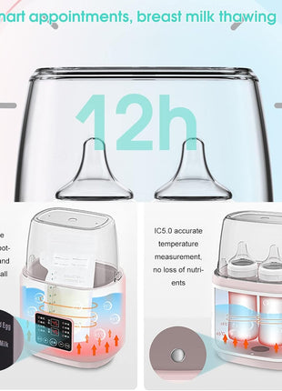 8-in-1 Milk Warmer & Steriliser – 4-Bottle Capacity – 170W – BPA-Free – Dual Voltage – Quiet