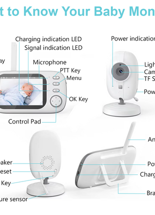 Madison Wireless Video Baby Monitor with 9 cm Screen, 720P HD Camera, 360° Rotation, Night Vision, Two-Way Talk, Crying Alert, 1.5 Meter Range, and Lullabies