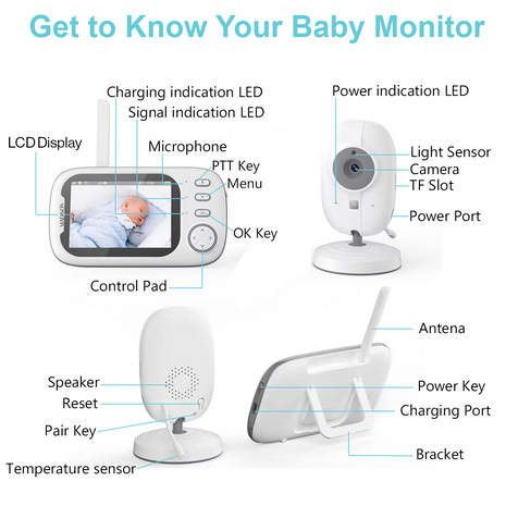 Madison Wireless Video Baby Monitor with 9 cm Screen, 720P HD Camera, 360° Rotation, Night Vision, Two-Way Talk, Crying Alert, 1.5 Meter Range, and Lullabies