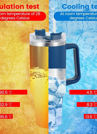 1.2L Stainless Steel Tumbler - Double-Wall Vacuum Insulated, Splash Proof, BPA-Free Lid with Rotating Cover