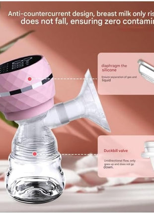 Electric Breast Pump 180ml – 3 Modes & 9-Speed Suction – BPA-Free Silicone Cup – USB-C Rechargeable – LCD Display