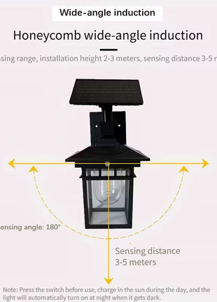 Solar Wall Motion‑Sensor Light 600 lm 6 V/5 W Solar Panel Black