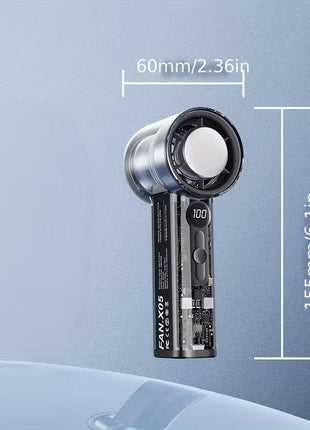 Handheld Fan 3000mAh – 6-Speed Personal Turbo Cooler with USB-C Charging, Transparent Shell