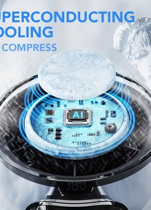 Handheld Fan 3000mAh – 6-Speed Personal Turbo Cooler with USB-C Charging, Transparent Shell