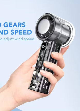 Handheld Fan 3000mAh – 6-Speed Personal Turbo Cooler with USB-C Charging, Transparent Shell