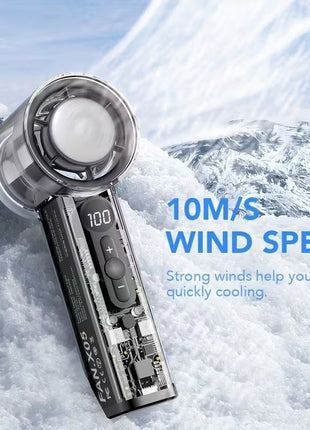 Handheld Fan 3000mAh – 6-Speed Personal Turbo Cooler with USB-C Charging, Transparent Shell