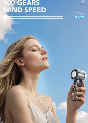 Handheld Fan 3000mAh – 6-Speed Personal Turbo Cooler with USB-C Charging, Transparent Shell