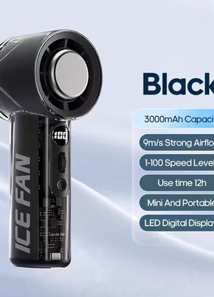 Handheld Fan 3000mAh – 6-Speed Personal Turbo Cooler with USB-C Charging, Transparent Shell
