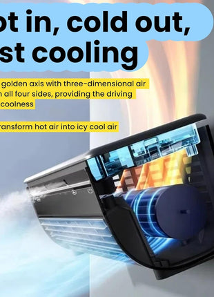 Wireless Charging Wall‑Mounted Portable Air Conditioner Fan – USB‑C Rechargeable, 3 Speeds, 13°C Rapid Cooling, Remote Control